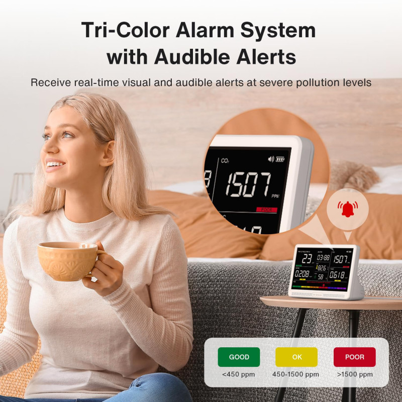 16-in-1 Air Quality Monitor with 7 Display & Multi-Pollutant Detection