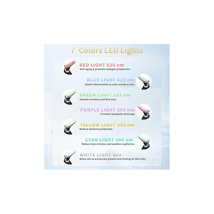 Appareil de Beauté Visage Multifonction avec Vibration et LED 7 Couleurs pour Soins à Domicile Appareil de Beauté Visage Multifonction avec Vibration et LED 7 Couleurs pour Soins à Domicile