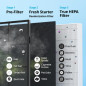Coway Airmega AP-1512HH(W) True HEPA Air Purifier with Air Quality Monitor, Auto, Timer, Eco Mode, White