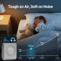 Coway Airmega AP-1512HH(W) True HEPA Air Purifier with Air Quality Monitor, Auto, Timer, Eco Mode, White