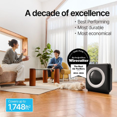 Purificateur Air Coway Airmega AP-1512HH True HEPA Blanc
