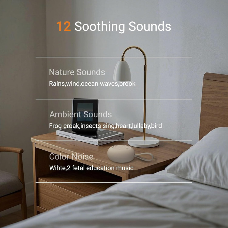 Portable Baby Sound Machine with 12 Soothing Sounds & 15H Battery Life
