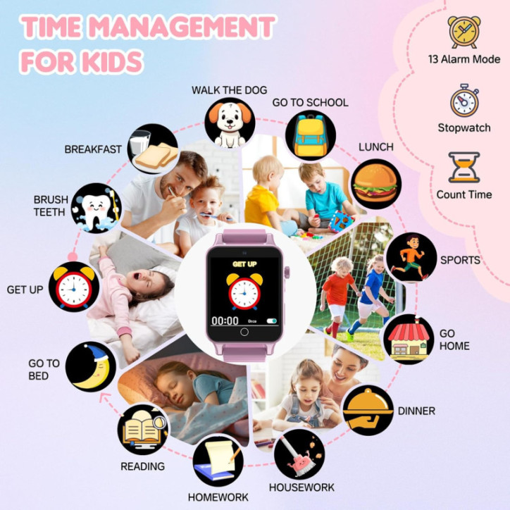 Kids Smart Watch for Girls Age 5-12 with HD Camera, Touchscreen, Games, Alarm, Pedometer & Audiobook Gifts Kids Smart Watch for Girls Age 5-12 with HD Camera, Touchscreen, Games, Alarm, Pedometer & Audiobook Gifts