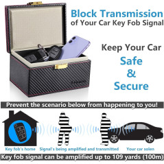 TICONN Carbon Fiber Faraday Box - Keyless Fob Signal Blocker Pouch