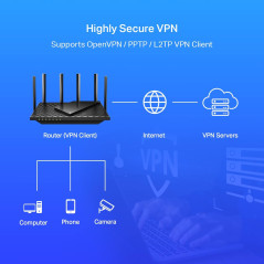 Routeur WiFi 6 TP-Link AX5400 Archer AX73 - Dual Band Gigabit