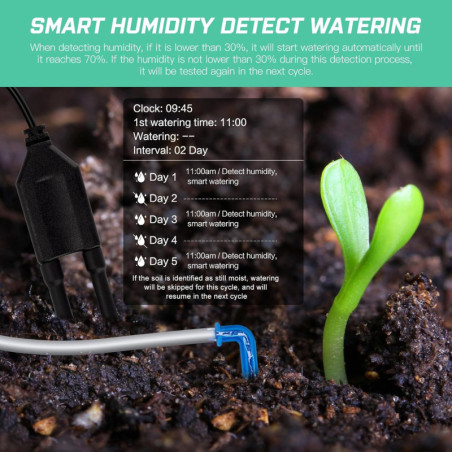 Système d'arrosage automatique intérieur pour 15 plantes en pot avec minuterie programmable et détection d'humidité