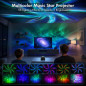 Rossetta Galaxy Projecteur Étoiles avec Bluetooth, Bruit Blanc, Télécommande, Minuteur - Lumière Nuit Enfants & Fête Rossetta Galaxy Projecteur Étoiles avec Bluetooth, Bruit Blanc, Télécommande, Minuteur - Lumière Nuit Enfants & Fête