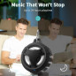 EBODA Bluetooth Shower Speaker - IP67 Waterproof, Floating, LED Light, 2000mAh, True Wireless Stereo - Black EBODA Bluetooth Shower Speaker - IP67 Waterproof, Floating, LED Light, 2000mAh, True Wireless Stereo - Black