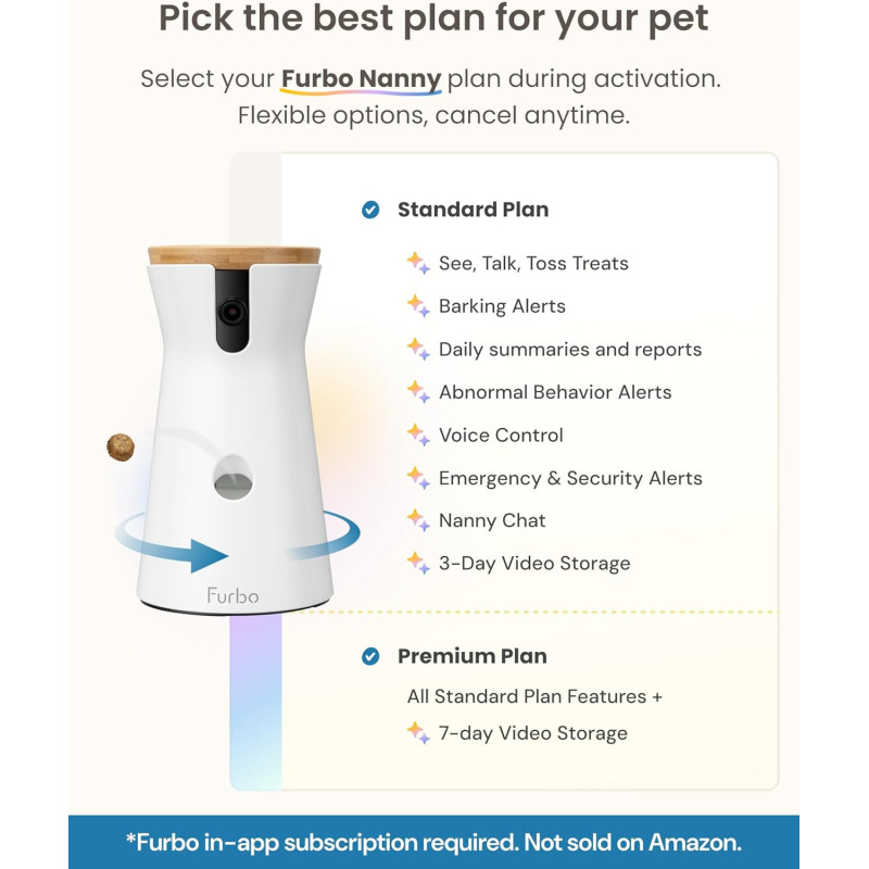Furbo Cam 360° : Sécurité & Friandises pour Chiens Connectée