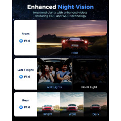 Caméra Dash 360° 4 Canaux Voiture GPS 5G WiFi Vision Nuit 128GB