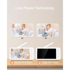 Moniteur Bébé ARENTI 2 Caméras 2K WiFi 6 avec Détection Sons