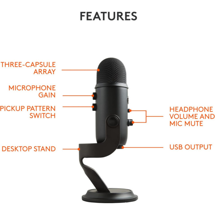 Logitech Blue Yeti USB Microphone for Gaming, Streaming, Podcasting, YouTube, Discord – Blackout Logitech Blue Yeti USB Microphone for Gaming, Streaming, Podcasting, YouTube, Discord – Blackout