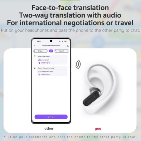 Écouteurs Traducteurs AI NE20 Bluetooth 6.0 avec Écran Tactile LCD, Traduction Temps Réel 148 Langues