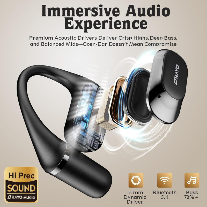 Bluetooth Open Ear Headphones with Earhook, 40H Playtime & IPX6 Waterproof