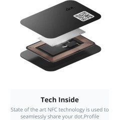 dot. Thin - Carte de Visite Digitale Compatible iPhone & Android