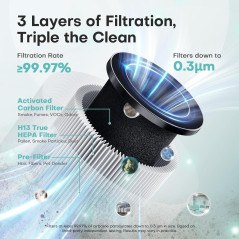 Air Purifier with H13 HEPA Filter for Home – 1076 Ft², Quiet & Compact