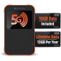 Solis Pro Hotspot 5G & Power Bank, Données Illimitées à Vie, 10GB Global, Wi-Fi 6E, 140+ Pays, Sans Contrat