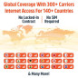 Solis Pro Hotspot 5G & Power Bank, Données Illimitées à Vie, 10GB Global, Wi-Fi 6E, 140+ Pays, Sans Contrat