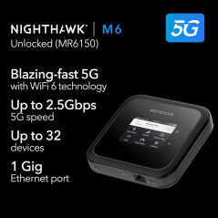 NETGEAR Nighthawk M6 5G WiFi 6 Portable Router 2.5Gbps