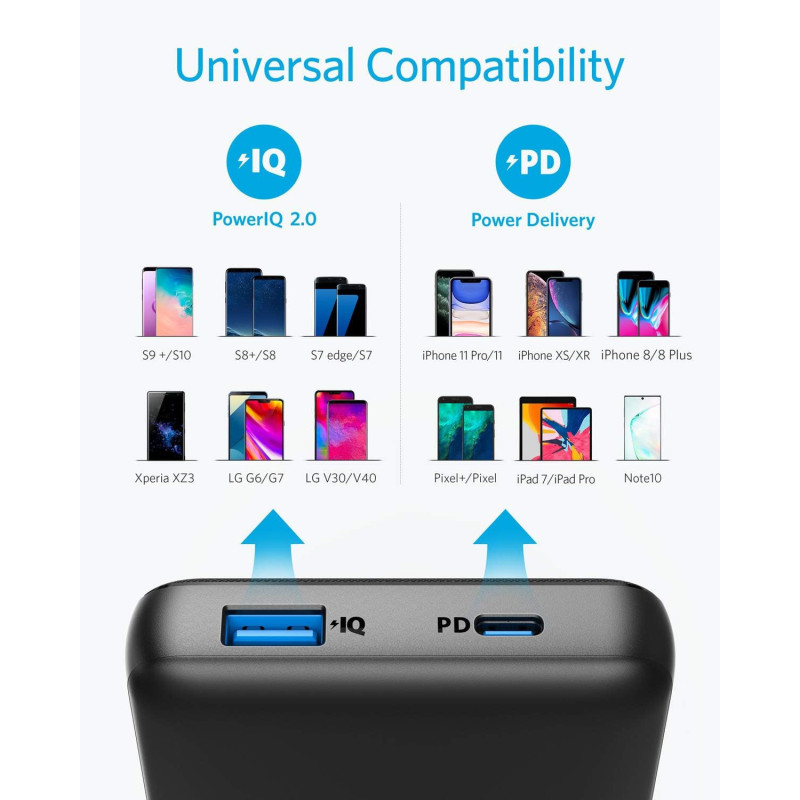 Anker PowerCore Essential 20000 PD 18W USB-C Power Bank – 20,000mAh