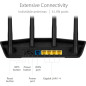 ASUS RT-AX1800S Routeur WiFi 6 Dual Band, Sécurité Sans Abonnement, Contrôle Parental, VPN Intégré, AiMesh ASUS RT-AX1800S Routeur WiFi 6 Dual Band, Sécurité Sans Abonnement, Contrôle Parental, VPN Intégré, AiMesh
