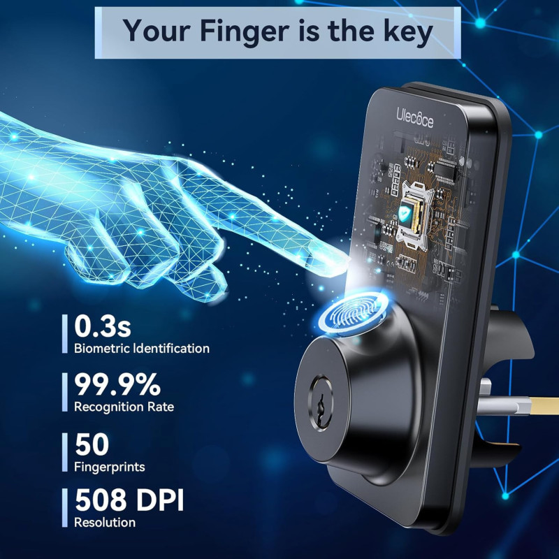 Fingerprint Keypad Deadbolt Lock with Handle Set, Keyless & App Control