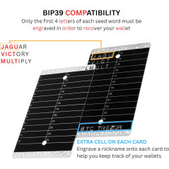 Crypto Seed Bank: Steel Backup Wallet with Precise Engraving & 2 Cards
