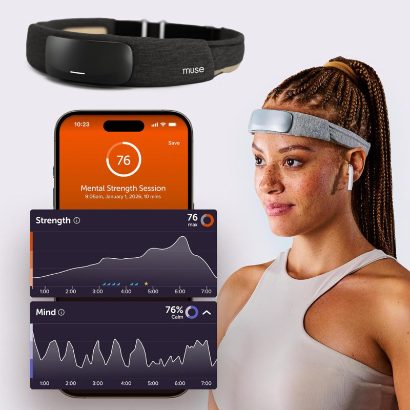 Muse S Athena Brain Sensing Headband – Meditation & Neurofeedback Device