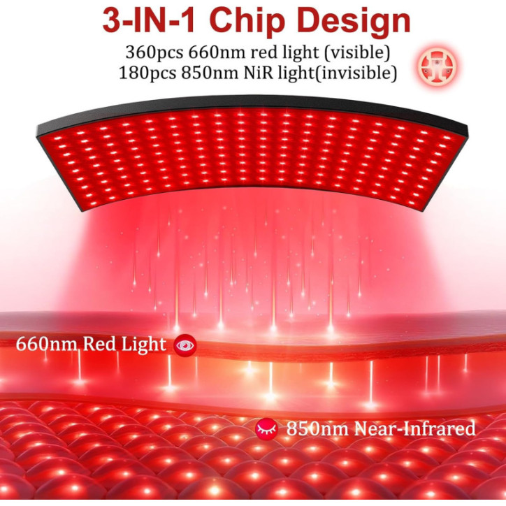 Lampe de Thérapie à Lumière Rouge 660nm/850nm avec Support Réglable pour Corps et Visage