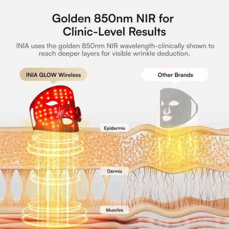 INIA Wireless Red Light Therapy Mask with Near-Infrared LED, Rechargeable & Ergonomic for Face Glow