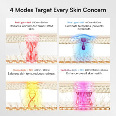 Masque LED INIA Rouge Rechargeable – Thérapie Lumière Visage