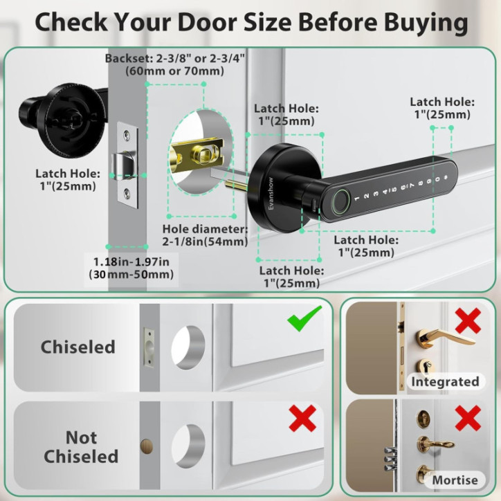 Fingerprint Door Lock Biometric Keypad Keyless Entry Door Knob for Bedrooms, Home, Office, Hotel, Apartment