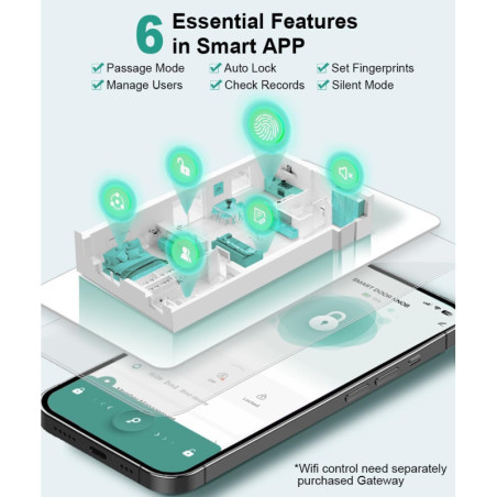 Smart Fingerprint Door Lock with App Control & Key | Keyless Entry