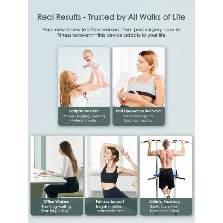 Appareil de Massage Drainage Lymphatique, Sculpteur Corps & Fascia Blaster Anti-Cellulite Vert Dégradé