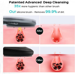 COSLUS Facial Cleansing Brush - Waterproof, Rechargeable, 5 Modes