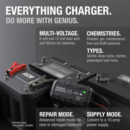 NOCO GENIUS10 10A 6V/12V Smart Battery Charger & Maintainer with Overcharge Protection & Temperature Compensation