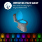 2 Pack Lampe de Toilette Originale avec Capteur de Mouvement – Gadget Salle de Bain Fun et Utile 2 Pack Lampe de Toilette Originale avec Capteur de Mouvement – Gadget Salle de Bain Fun et Utile