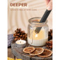 2Pack USB Rechargeable Electric Plasma Arc Candle Lighters - Cool Stocking Stuffers for BBQ, Camping & Gifts 2Pack USB Rechargeable Electric Plasma Arc Candle Lighters - Cool Stocking Stuffers for BBQ, Camping & Gifts