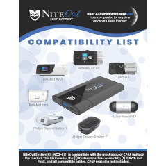 Portable 2nd Gen 150Wh Backup Power Supply for CPAP & Travel Use
