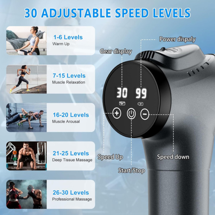 Deep Tissue Muscle Massage Gun for Athletes – Handheld Electric Percussion Back Massager with 30 Speeds & 9 Heads