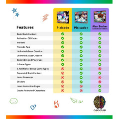 Pixicade d'Abacus Brands – Transformez vos dessins en jeux vidéo jouables instantanément !