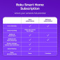 Caméra Intérieure Roku 2-Pack - Sécurité Maison Filaires, Vision Nuit 1080p, Détection Mouvement, WiFi 6, Alexa & Google Caméra Intérieure Roku 2-Pack - Sécurité Maison Filaires, Vision Nuit 1080p, Détection Mouvement, WiFi 6, Alexa & Google