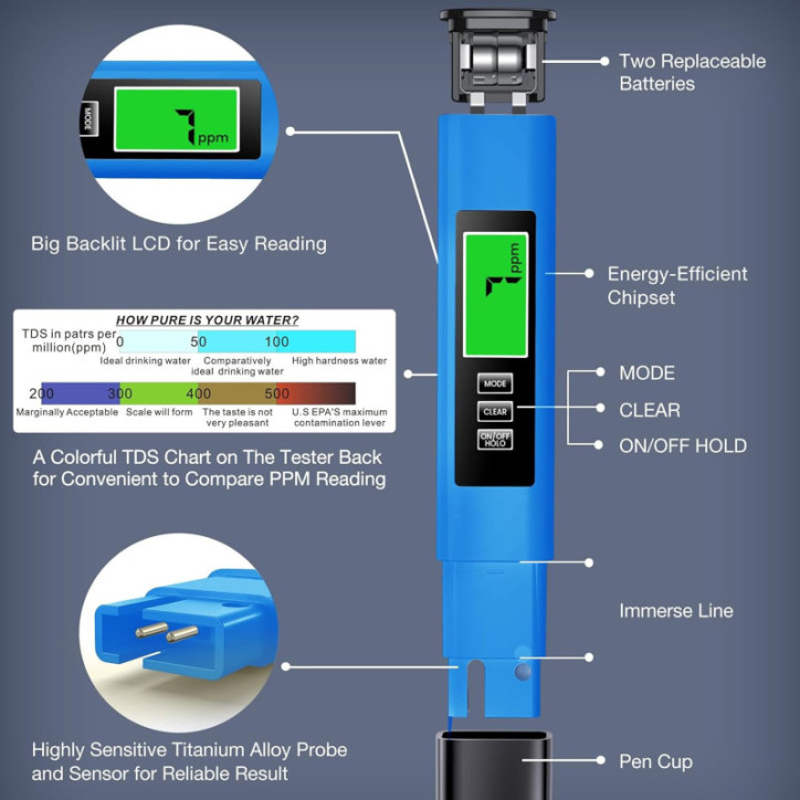 2025 TDS Mètre Digital 4 en 1 - Testeur d'eau précis TDS, EC, Température (°C/°F) jusqu'à 9999ppm 2025 TDS Mètre Digital 4 en 1 - Testeur d'eau précis TDS, EC, Température (°C/°F) jusqu'à 9999ppm