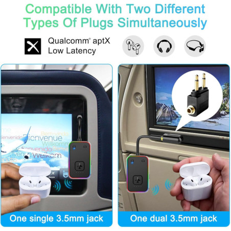 Beeitzie Ultra Bluetooth 5.4 Transmetteur AptX LL pour 2 Casques/Écouteurs, Adaptateur Audio Sans Fil 2025