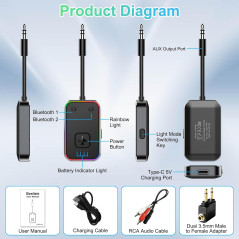 Beeitzie Ultra Bluetooth 5.4 émetteur audio sans fil 2 casques