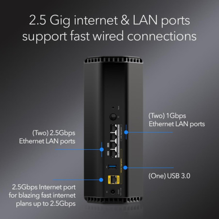 NETGEAR Nighthawk WiFi 7 Router BE9300 – 9.3Gbps, Tri-Band, VPN