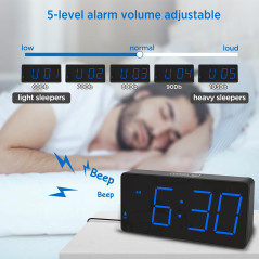Peakeep Digital Alarm Clock for Heavy Sleepers – Large LED, USB, Blue