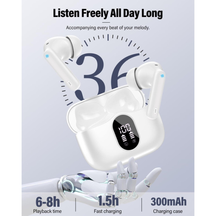 Écouteurs sans fil Bluetooth 5.4, micro anti-bruit, LED, IP7 étanche, stéréo basses, blancs.