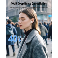 Wireless Earbuds Bluetooth 5.4 with Noise Cancelling Mic & LED Display