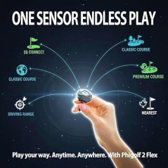 PHIGOLF Home Golf Simulator – Motion Sensor, 38,000+ Courses, App Ready
